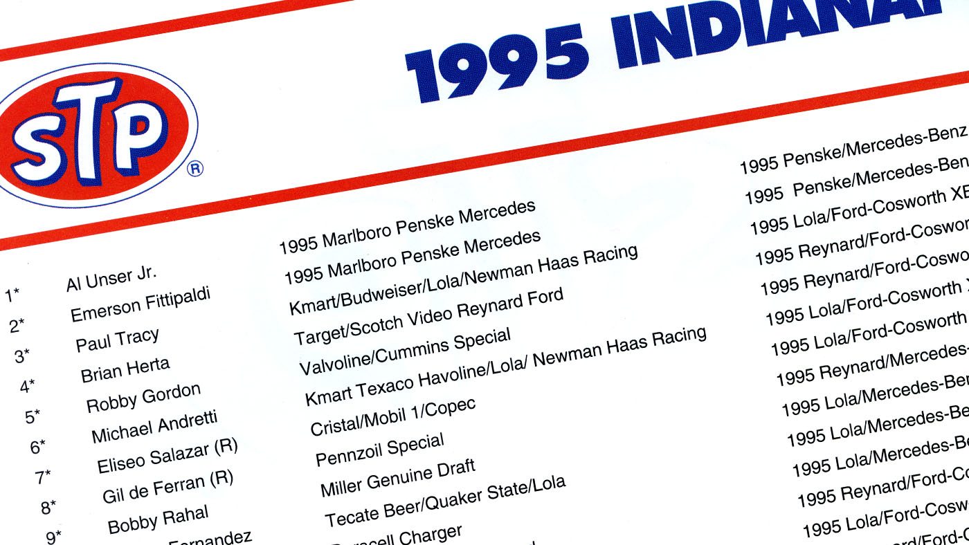 1995 Indy 500 Entry List